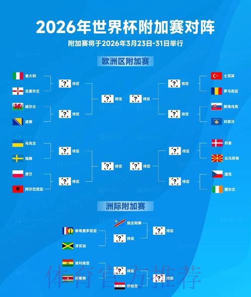 2026年世界杯比分全方位解析 2026年世界杯比分全方位解析