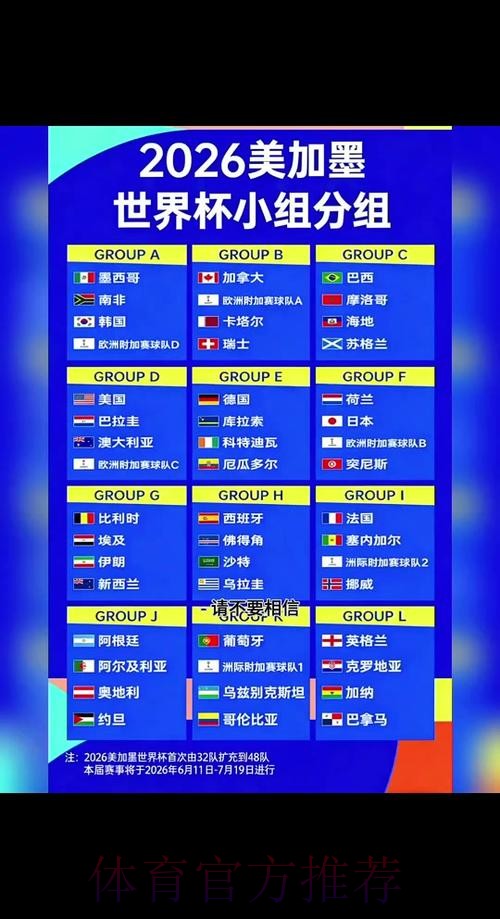 2026年世界杯比分全方位解析 2026年世界杯比分全方位解析