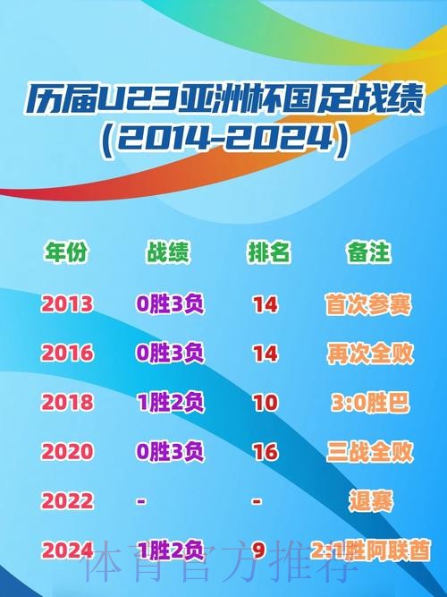 符合安全与合规标准的世界杯投注官方网站 符合安全与合规标准的世界杯投注官方网站