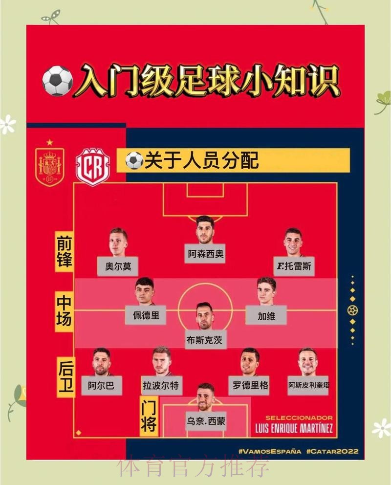 世界杯滚球平台优选指南 世界杯滚球平台优选指南