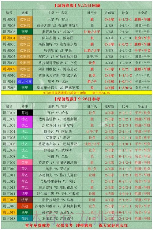 最新世界杯博彩攻略与技巧大全