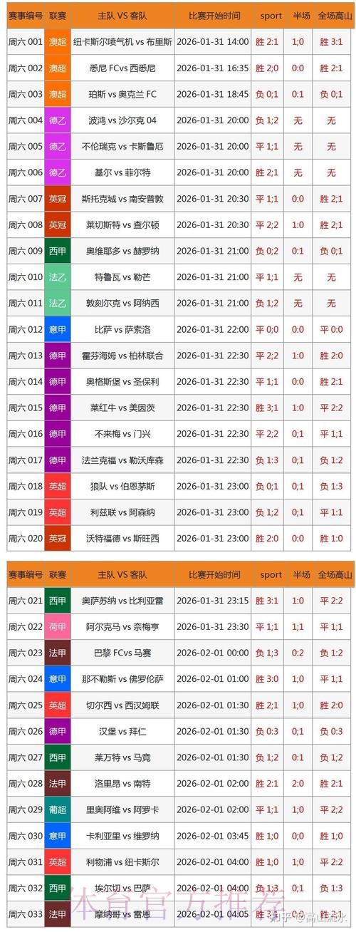 世界杯博彩平台最佳入口推荐 世界杯博彩平台最佳入口推荐