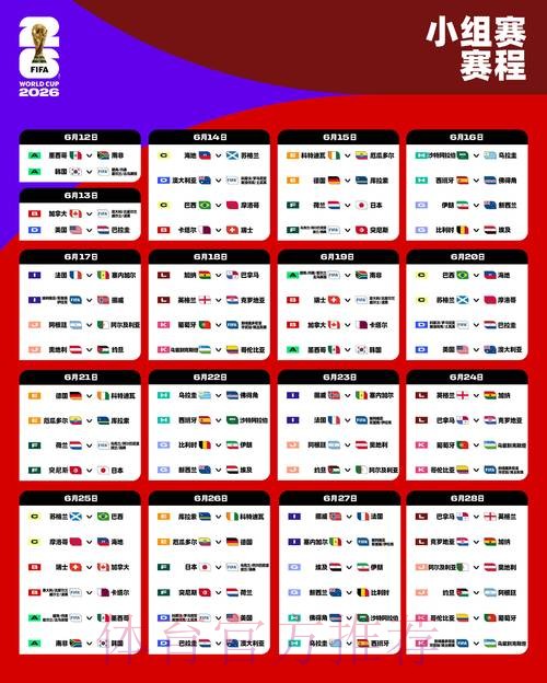 2026年世界杯滚球投注排行榜深度解读
