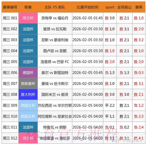 世界杯在线博彩入口最新更新 世界杯在线博彩入口最新更新