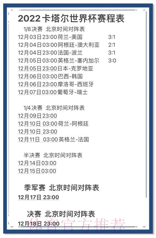 世界杯预测中，哪一类最受关注？