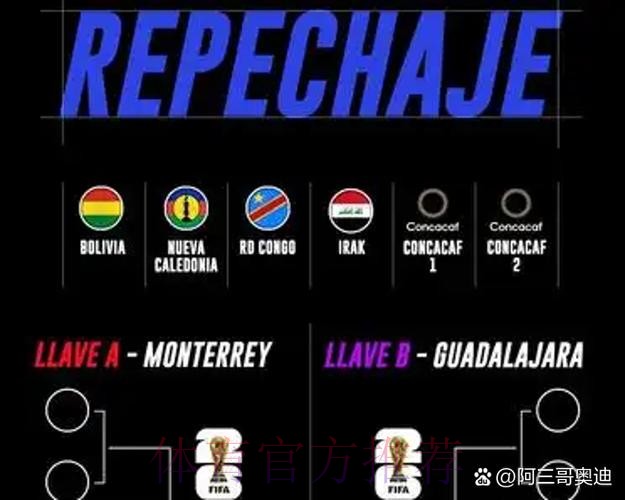 2026世界杯高清比分入口新地址已公布 2026世界杯高清比分入口新地址已公布
