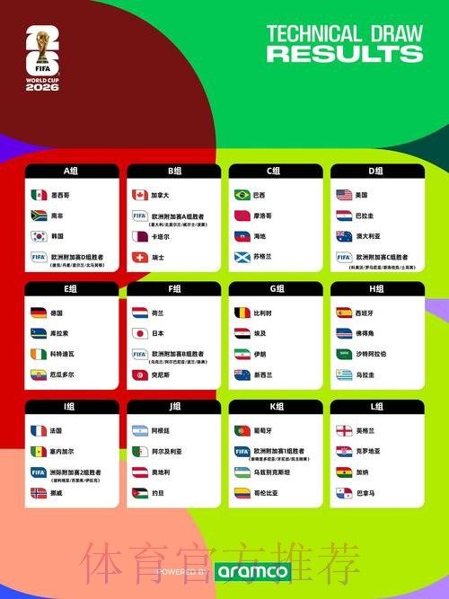 2026世界杯滚球平台精选指南 2026世界杯滚球平台精选指南